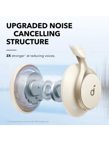 AURICULARES ANKER SOUNDCORE SPACE ONE WIRELESS BLUETOOTH USB-C WHITE