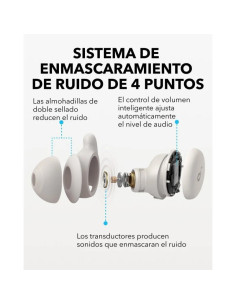 AURICULARES ANKER SOUNDCORE SLEEP A20 IN EAR BLUETOOTH 5.3 IPX4 WHITE 2