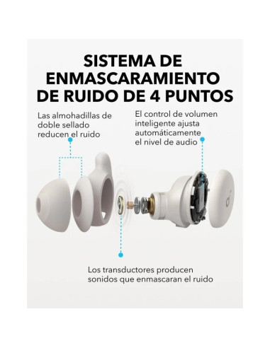 AURICULARES ANKER SOUNDCORE SLEEP A20 IN EAR BLUETOOTH 5.3 IPX4 WHITE