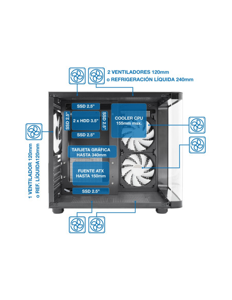Zone Evil Ryzen 3 3200G/16GB/1TB SSD Ordenador Gaming by CoolBox