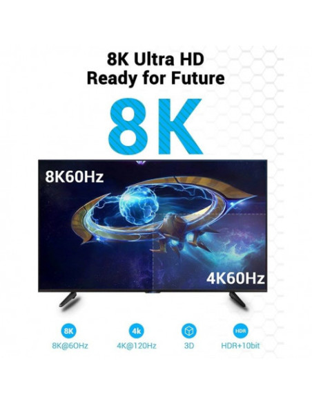 CABLE HDMI 2.1 8K 3 METROS VENTION NEGRO