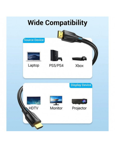 CABLE HDMI 2.1 8K 3 METROS VENTION NEGRO