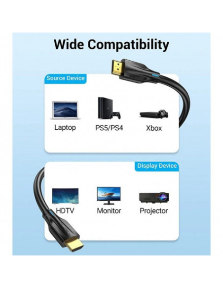 CABLE HDMI 2.1 8K 3 METROS VENTION NEGRO