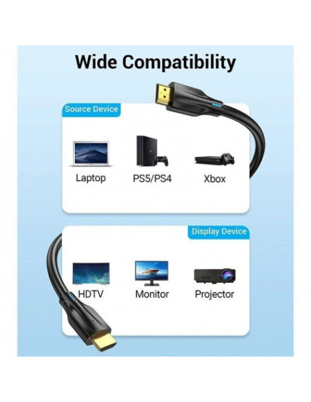 CABLE HDMI 2.1 8K 1.5M NEGRO VENTION