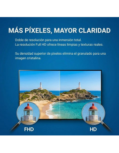 TELEVISOR DAEWOO 40 LED FHD USB SMART TV VIDAA WIFI BLUETOOTH 2
