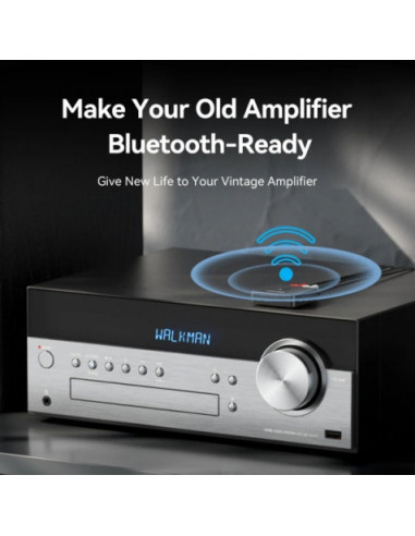 ADAPTADOR DE AUDIO INALAMBRICO BLUETOOTH / RCA