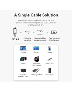 CABLE USB-C/M 4.0 - USB-C/M 40GBPS 240W 1M GREY 2