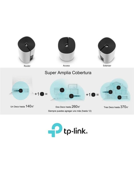 WIRELESS REPEATER TP-LINK AC1200 HOME MESH PACK 3 DECO M4