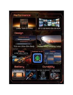 COMANDERO PDA SMARTPHONE CUBOT KING KONG ACE 5 6.75 8G/256G/4G/NFC/IP69K/RUG BLACK 2