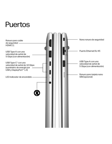 HP DU1C5AT ordenador portatil AMD Ryzen™ 5 220 Portátil 40,6 cm (16")