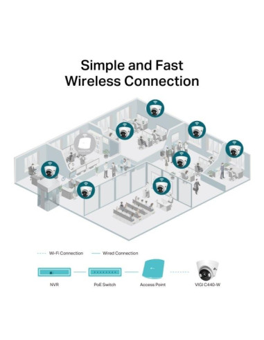 CAMARA IP TP-LINK VIGI TURRET INTERIOR MICROSD 4MP 2.8MM IR IP67 POE