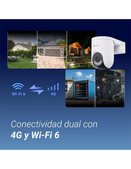 CÁMARA DE VIGILANCIA CON PANEL SOLAR 4G Y WIFI