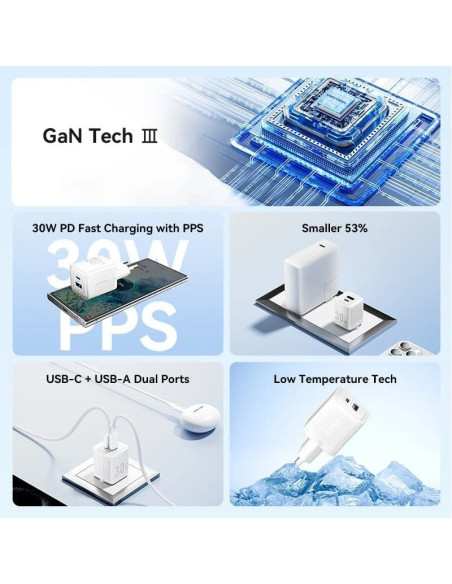 CARGADOR DE PARED VENTION GAN USB-C + USB-A 30W BLACK + CABLE UCB-C 1M BLACK