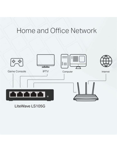 SWITCH TP-LINK GIGABIT 5 PUERTOS LS105G METALICO