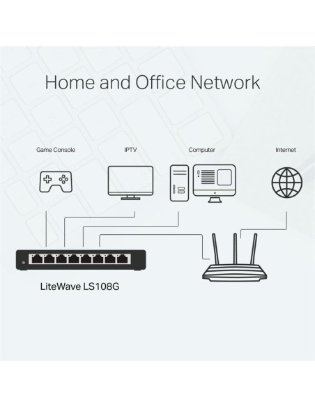 SWITCH TP-LINK GIGABIT 8 PUERTOS LS108G METALICO