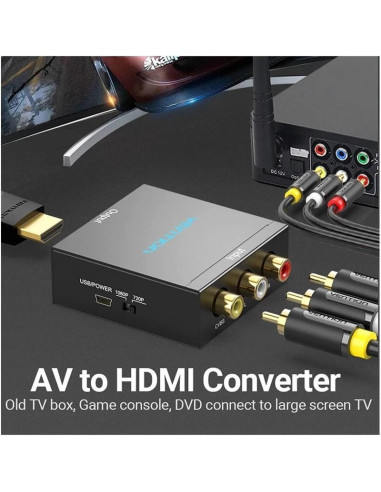 CONVERSOR VENTION RCA/H - HDMI/H MINIUSB/H BLACK
