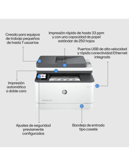 IMPRESORA MFP HP LASERJET 3102FDW PRO LASER MONOCROMO