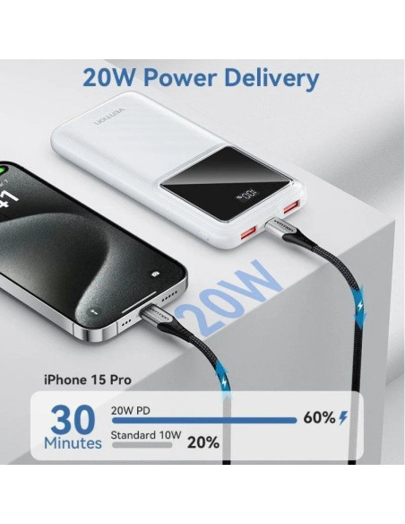 POWERBANK VENTION 10000MAH 2XUSB-A + USB-C LED DISPLAY 22.5W BLACK