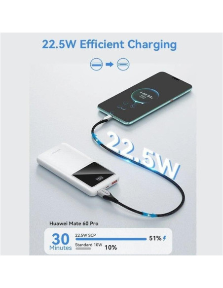 POWERBANK VENTION 10000MAH 2XUSB-A + USB-C LED DISPLAY 22.5W BLACK