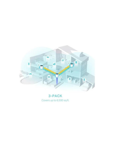 WIRELESS REPEATER TP-LINK AX3000 WIFI 6 DUALBAND MESH PACK 3 DECO X55