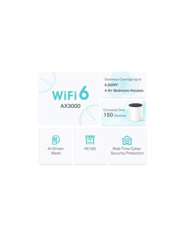 WIRELESS REPEATER TP-LINK AX3000 WIFI 6 DUALBAND MESH PACK 3 DECO X55