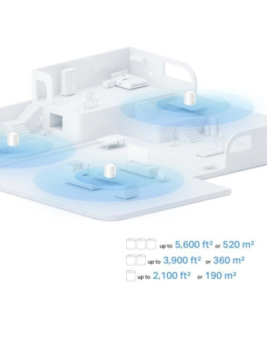 WIRELESS REPEATER TP-LINK AX1500 HOME MESH PACK 3 DECO X10