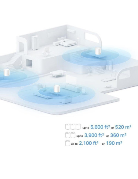 WIRELESS REPEATER TP-LINK AX1500 HOME MESH PACK 3 DECO X10