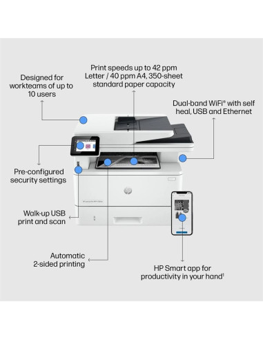 IMPRESORA MFP HP LASER MONOCROMO LASERJET PRO