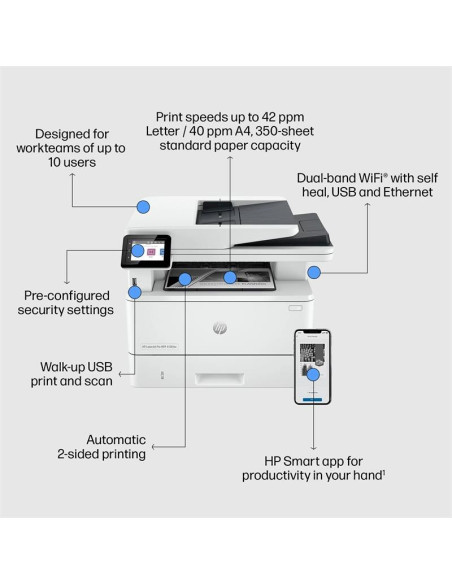 IMPRESORA MFP HP LASER MONOCROMO LASERJET PRO