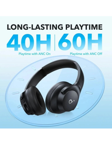 AURICULARES ANKER SOUNDCORE Q20I WIRELESS BLUETOOTH USB-C BLUE