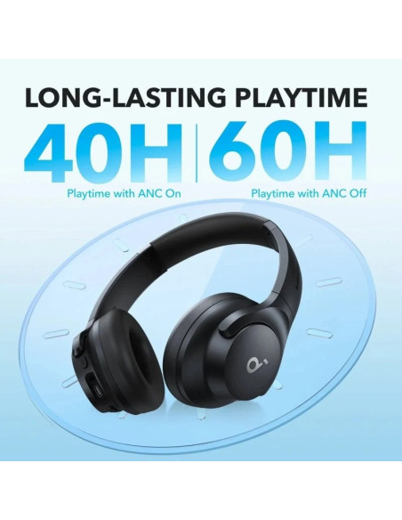 AURICULARES ANKER SOUNDCORE Q20I WIRELESS BLUETOOTH USB-C BLUE