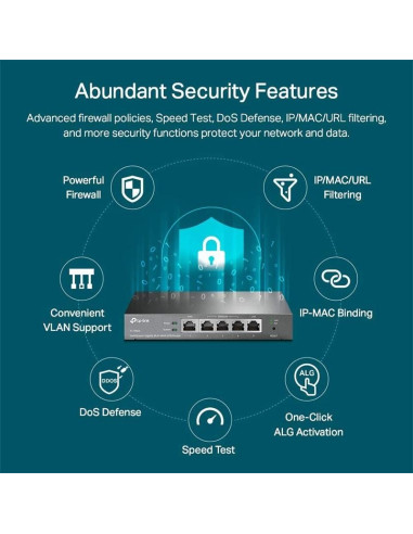 ROUTER TP-LINK TL-ER605 VPN MULTI WAN