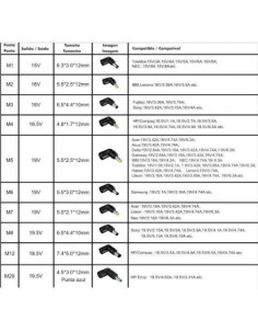 CARGADOR PORTATIL AUTOMATICO UNIVERSAL 120W 10 PUNTAS LEOTEC 2