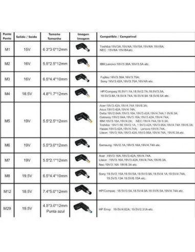 CARGADOR PORTATIL AUTOMATICO UNIVERSAL 120W 10 PUNTAS LEOTEC