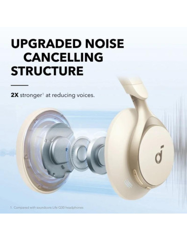 AURICULARES ANKER SOUNDCORE SPACE ONE WIRELESS BLUETOOTH USB-C WHITE