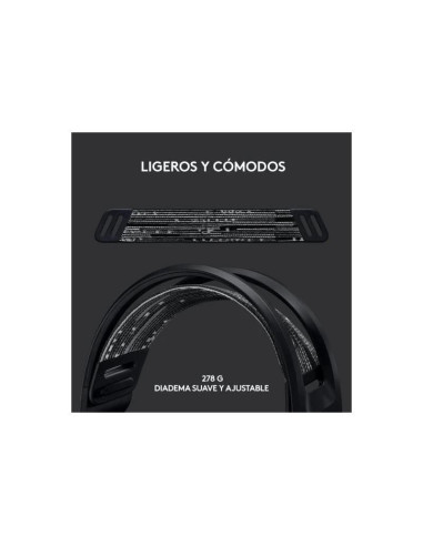 AURICULARES + MICROFONO LOGITECH GAMING G733 RGB WIRELESS BLACK