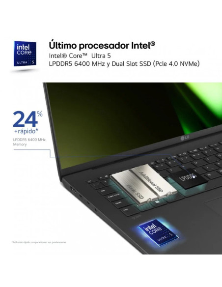 PORTATIL LG GRAM ULTRA 7 155H/32GB DDR5/SSD1TB/14” /W11PRO