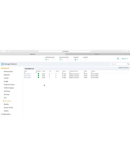 HPE Aruba Networking MCR-VA-10K Support for 10K Devices Mobility Conductor Virtual Appliance E-LTU