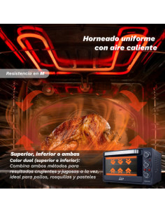 HORNO ELECTRICO CONVECCION 38 LITROS 2000W HR-38PRO GRUNKEL 2