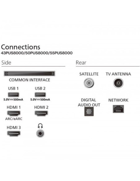 TELEVISOR PHILIPS QLED 43PUS8400 43\" | ULTRA HD 4K | AMBILIGHT |