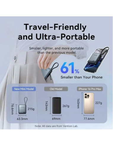 POWERBANK 35W 1000MAH GRIS FHFH0 VENTION