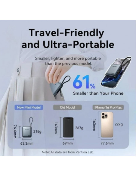POWERBANK 35W 1000MAH GRIS FHFH0 VENTION