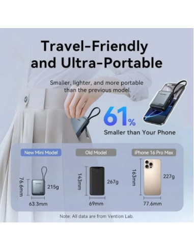 POWERBANK 35W 10000MAH FHEN0 BEIGE VENTION