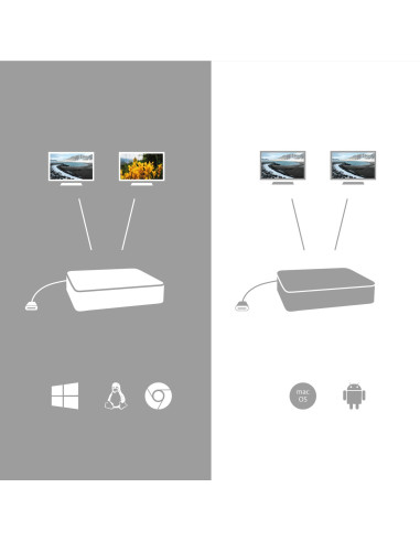 DOCKING I-TEC USB-C - 5XUSB/HDMI/RJ45/DP/JACK/USB-C BLACK