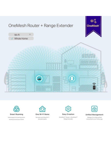 WIRELESS REPEATER TP-LINK RE300 AC1200