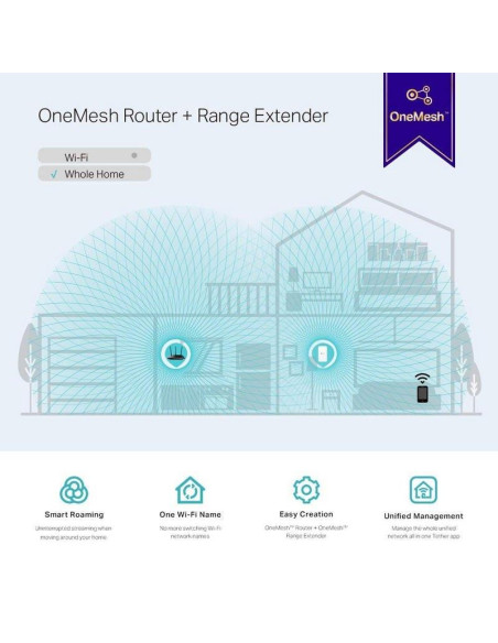 WIRELESS REPEATER TP-LINK RE300 AC1200