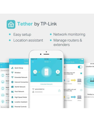 WIRELESS REPEATER TP-LINK RE300 AC1200