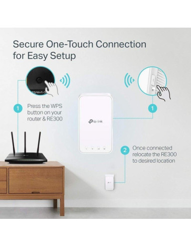 WIRELESS REPEATER TP-LINK RE300 AC1200
