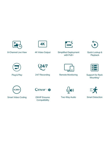GRABADOR IP NVR TP-LINK VIGI 8 CH IP 1HDD H265+ POE