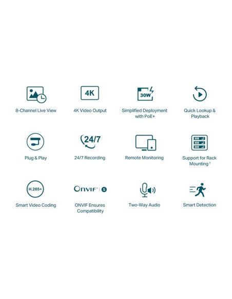GRABADOR IP NVR TP-LINK VIGI 8 CH IP 1HDD H265+ POE